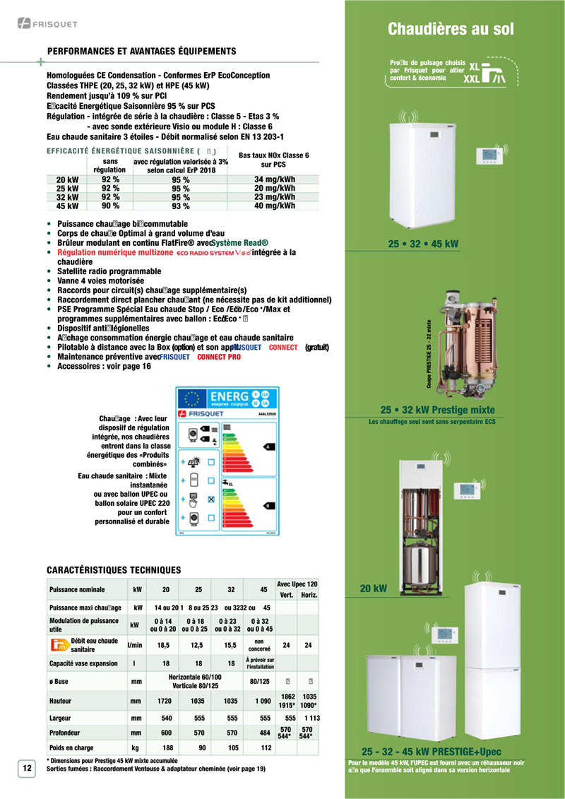 Actus 1