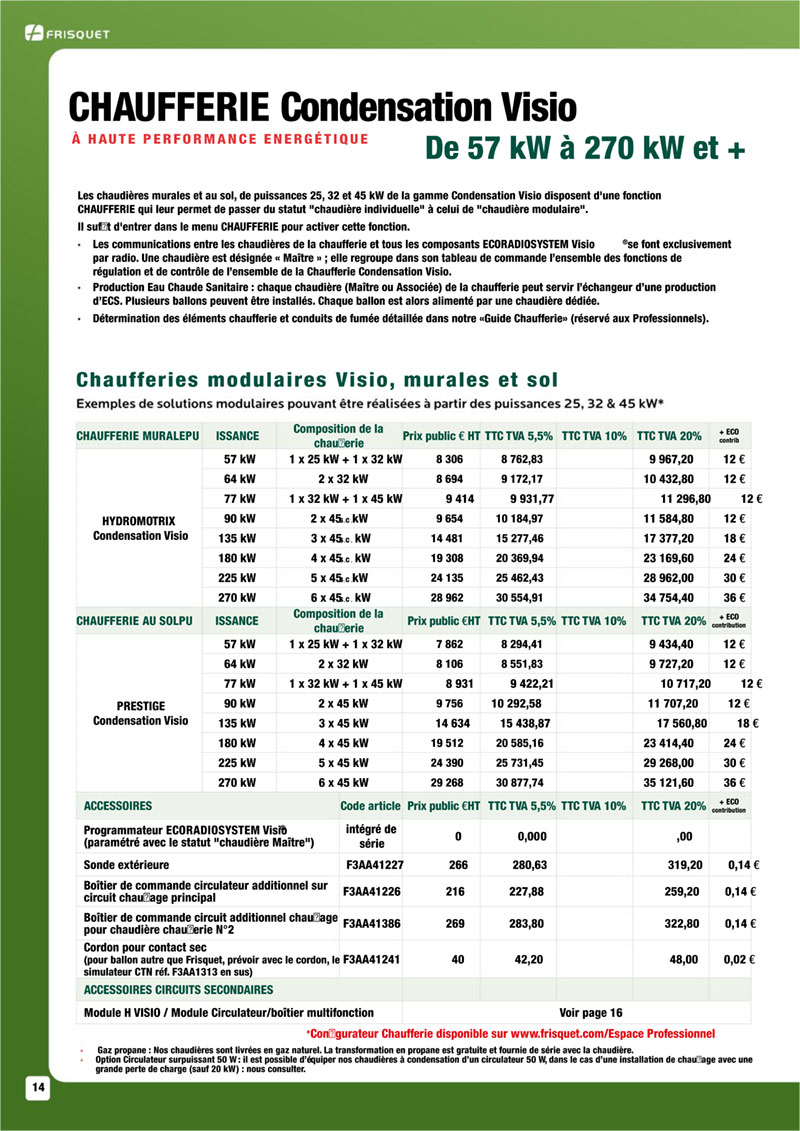 Actus 1