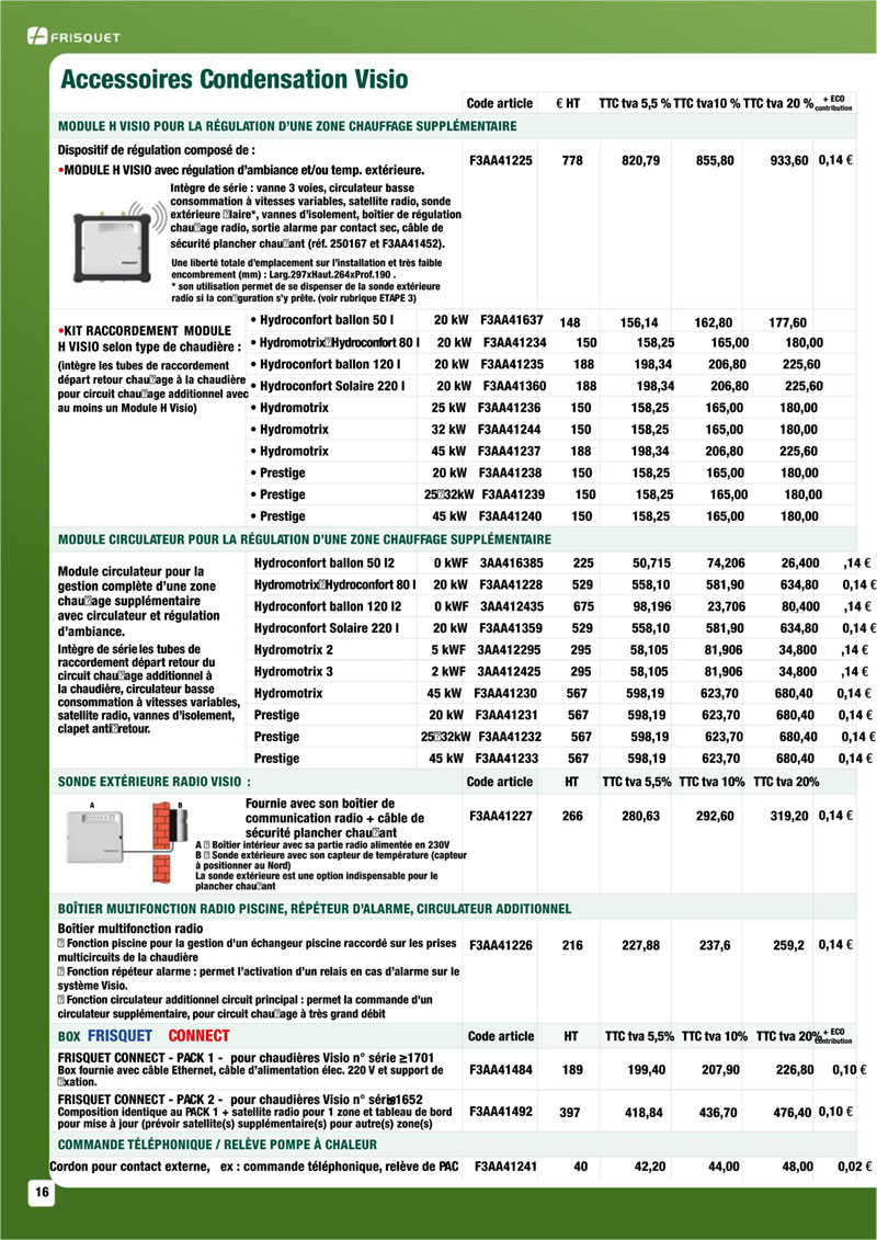 Actus 1