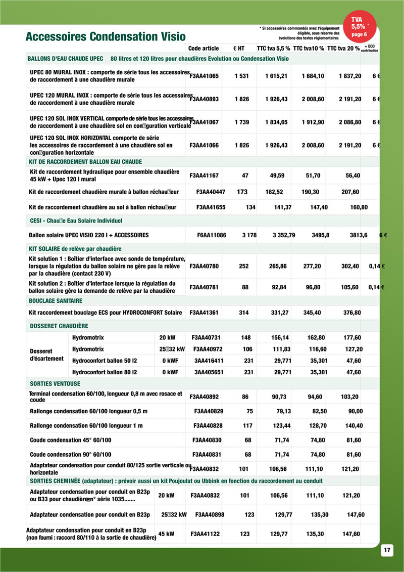 Actus 1