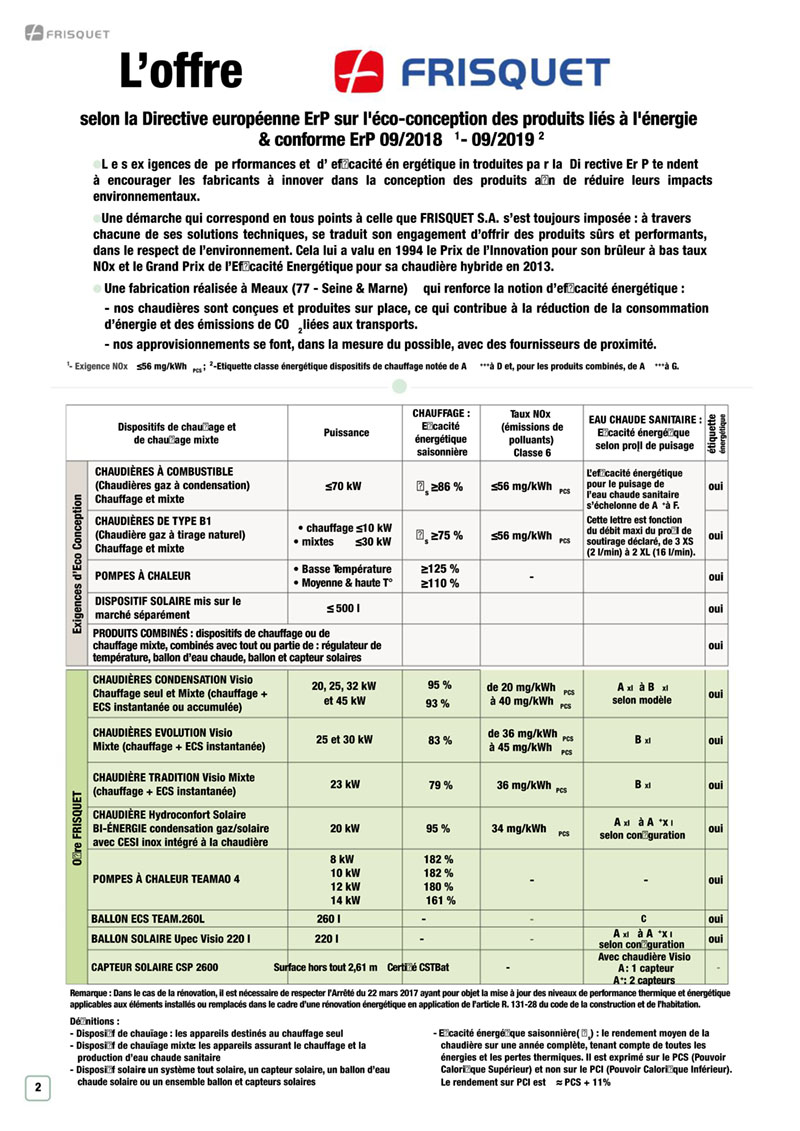 Actus 1