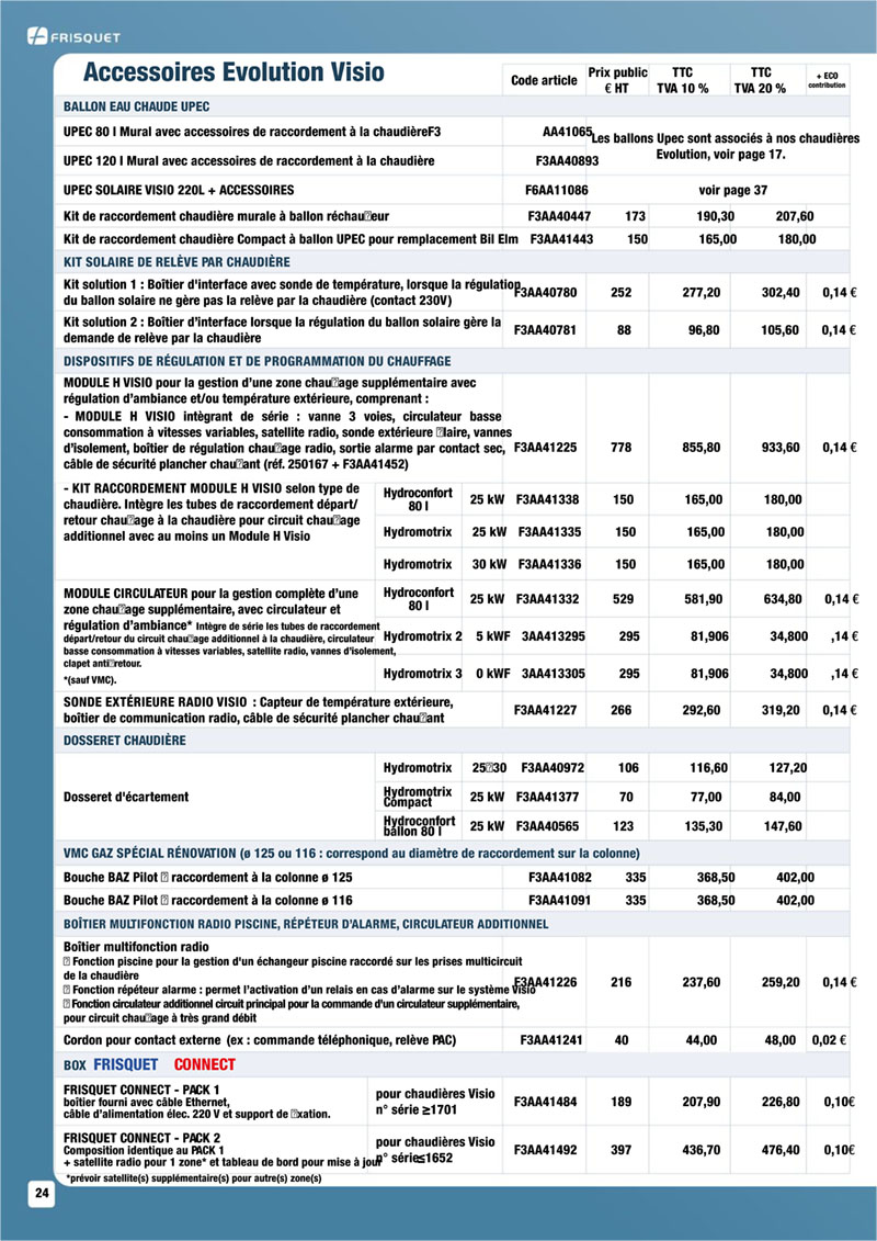 Actus 1