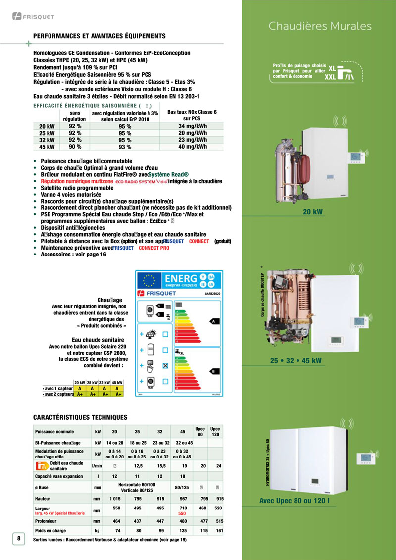 Actus 1